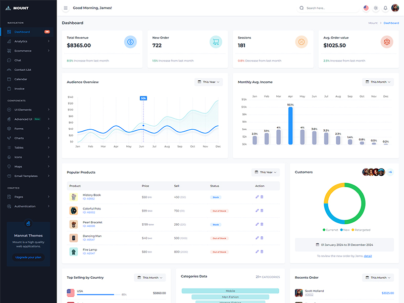 Mount - Responsive Bootstrap 5 Admin Dashboard